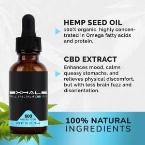 cbd oil tincture