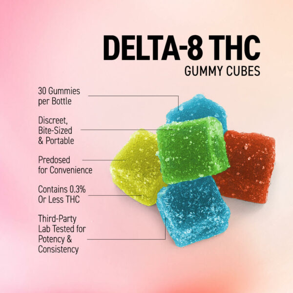 Delta 8 Gummies 1550mg details
