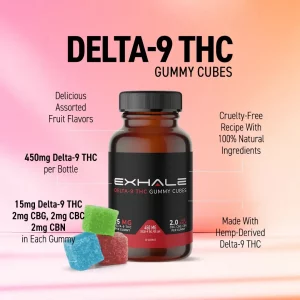 Delta-9 THC Gummies 450mg Jar