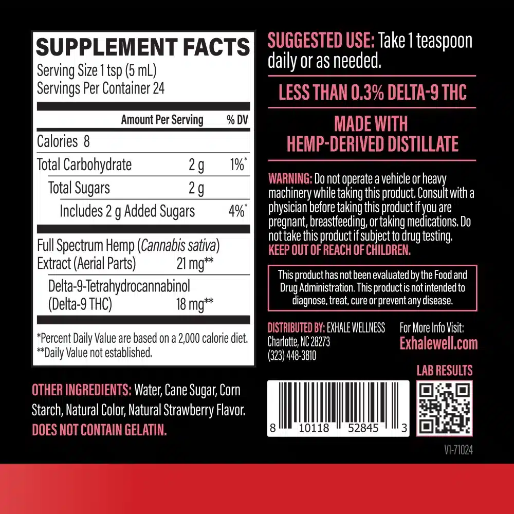 D9 THC Syrup Strawberry Infographic