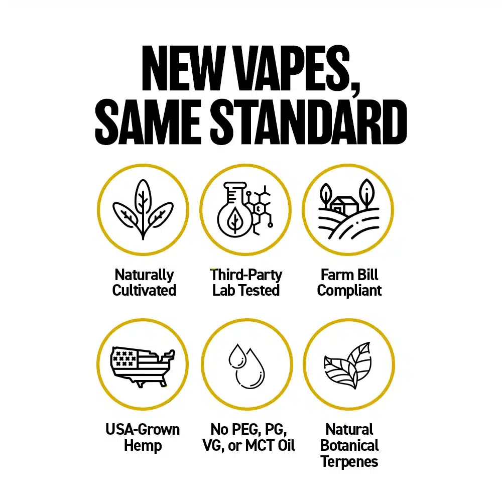 Exhale Wellness Vape Standards