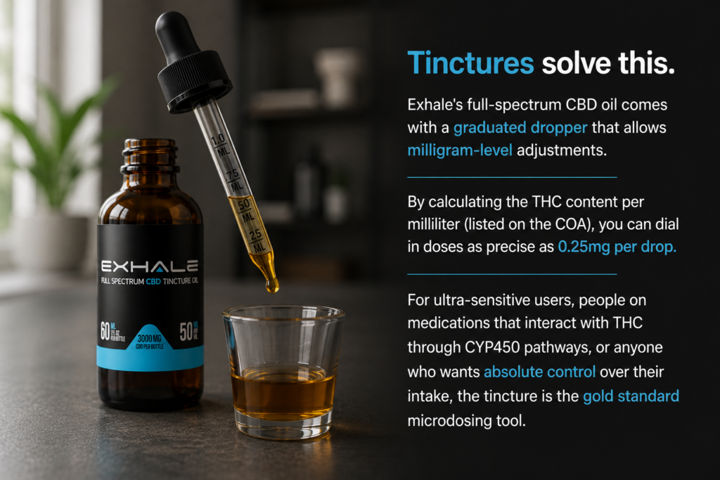Exhale's full-spectrum CBD oil